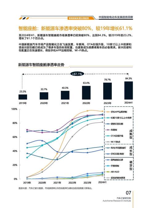 惠州178起亚对未来市场的预测，名爵汽车品牌文化的传播